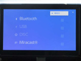 ノア  1.8 ハイブリッド S-Z