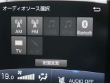 携帯電話とBlue Toothの連携により車の中でハンズフリー通話が可能です。