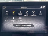 ◆北海道、東北、関東、中部、関西、中国、四国、九州、沖縄、全国各地どこからでも対応可能です!!お気軽にガリバーにお気軽にご相談ください!!