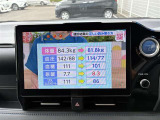 テレビ付き