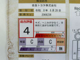 アクア  1.5 Z
