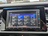 ナビゲーション装着車です。