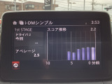 i-DM(インテリジェント・ドライブ・マスター)は運転操作の無駄を抑えたスムーズな運転をサポートし、快適なドライブや燃料消費を抑える事にも役立つアイテムです。
