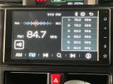 ルーミー 1.0 G 