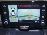 パノラミックビューモニター