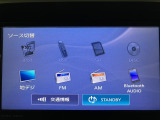 Bluetooth対応DVD再生7インチフルセグナビ TV画像のきれいなフルセグTV、CD、DVD、AM/FMラジオも視聴できますスマホでのハンズフリー通話ができます。専用アプリでスマホ連携も可能