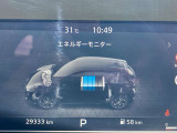 エネルギーモニター表示