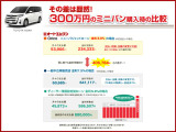 今まで大切に乗られてたお車を下取りさせていただきます。沢山の思い出が詰っている分、価格の限界まで頑張らさせていただきます。