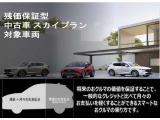 CX-60 2.5 25S Lパッケージ 
