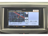 ナビを装備。タッチパネル式で使いやすく、お出かけもラクラクです。