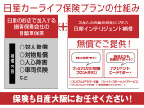 おクルマの任意保険も日産大阪にお任せください!事故時の迅速対応や正規ディーラー修理で安心を提供。お客様一人ひとりに合わせた補償をご提案し、安心と快適なカーライフをサポートします。