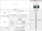カーナビは7型のワイドタイプ。フルセグテレビやDVDがご視聴可能で、市販のSDカードで音楽が録音できます。Bluetoothのご利用も可能です。バックカメラはそのままご使用いただけますが、ETCは連動していません。