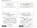 据え置きクレジットもご用意!月々の負担を減らして希望のお車を探してみませんか?