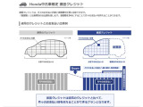 メーターも見易いレイアウトなので安心ドライブをサポートします。