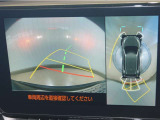 パノラミックビューモニター
