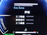 メーター内インフォメーション