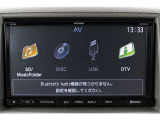 Bluetoothオーディオ