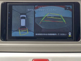 パノラミックビューモニター