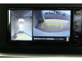 パノラミックビューモニター。