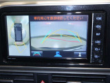 パノラミックビューモニター