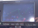 ナビゲーションももちろん装備。多彩な機能で快適ドライブをアシスト。オーディオ機能も充実していますね。