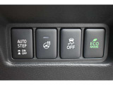 ハンドルヒーター付で暖房いらずで運転できるかもですよ
