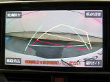 車庫入れの頼もしい味方!バックモニター付いています!