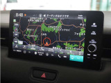 ヴェゼル 1.5 ハイブリッド Z 