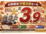 シビックタイプR 2.0 