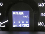 写真撮影時の走行距離です、ご確認ください。ここからは、あなたの新しい思い出を刻んでください♪