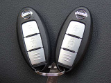 中古車リース『込みっと定額』保険・メンテナンス全て込みがお勧めです。0120-096-823までお気軽にお問合せ下さい。