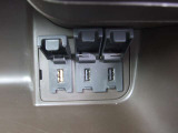 USBポート