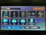 大阪ダイハツ販売(株)U-CAR八尾 までご連絡お待ちしております☆ 気になる事はなんでもお気軽にお問い合わせください!