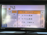 アクア 1.5 S 修復歴無し