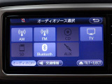 多彩なメディアを搭載しているので、ドライブがますます楽しくなりますね?