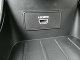 HDMIポートでスマホなどのミラーリングをはじめ使い勝手が良いですよ。