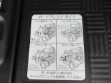 当店の車は全台保証付きで購入後も安心です。保証期間中は全国のホンダディーラーで保証修理を受け付けております。(詳細はスタッフまで!)