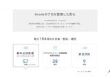 ご納車時には必ず点検をさせていただきますので安心してお乗りいただけます。