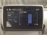 i-DM(インテリジェント・ドライブ・マスター)は運転操作の無駄を抑えたスムーズな運転をサポートし、快適なドライブや燃料消費を抑える事にも役立つアイテムです。
