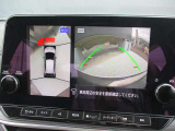 360度廻りを見渡せるアラウンドビューモニター搭載です。