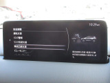 こちらのお車には先進安全装備が多数搭載されています。衝突被害を回避あるいは軽減するためのブレーキや、後方死角からの接近警報、車線逸脱を防止する警報装置など、詳しくはスタッフまでお尋ねください。