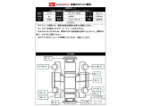 出庫時の車両状態シートです。写真に写りきらない凹み等を確認できます。