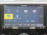 ナビゲーションのAV機能画面を表示しております。