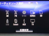 多彩なメディアを搭載しているので、ドライブがますます楽しくなりますね?