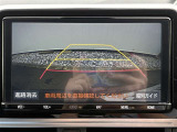 車庫入れの頼もしい味方!バックモニター付いています!