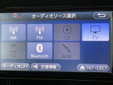 タンク 1.0 カスタム G S ワンオーナー 修復歴無し