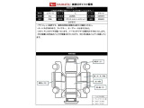 出庫時の車両状態シートです。写真に写りきらない凹み等を確認できます。