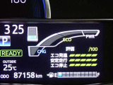 メーター内インフォメーション