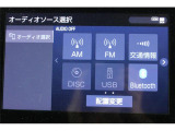 アルファード ハイブリッド 2.5 S タイプゴールドIII E-Four 4WD モデリスタフルエア...