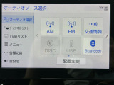 アルファード 2.5 S Cパッケージ 修復歴無し